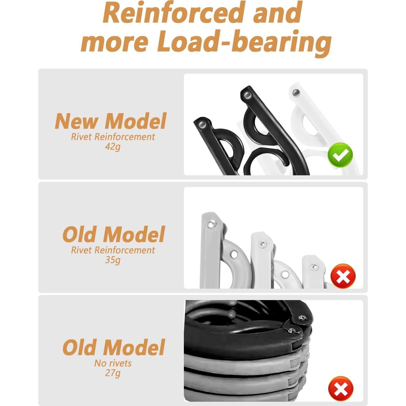 Set de 10 Perchas Plegables Sazfli - Antideslizantes y Compactas