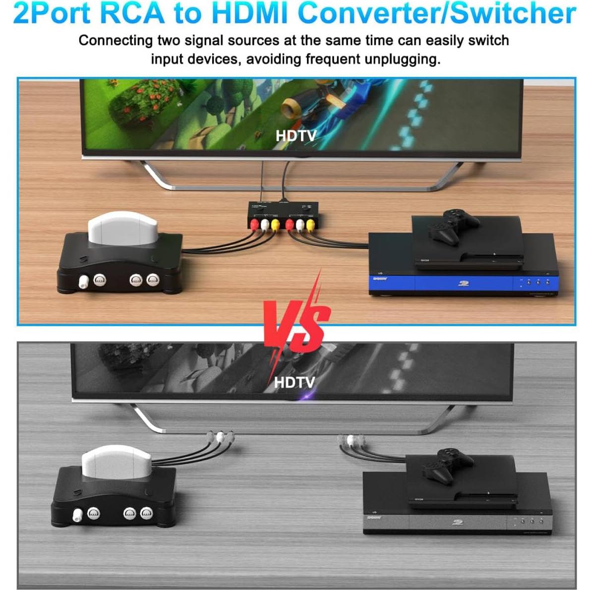 Convertidor AV a HDMI LVY 2 Puertos RCA 1080p Plug and Play