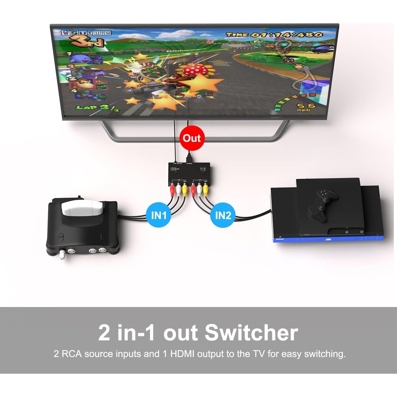 Convertidor AV a HDMI LVY 2 Puertos RCA 1080p Plug and Play