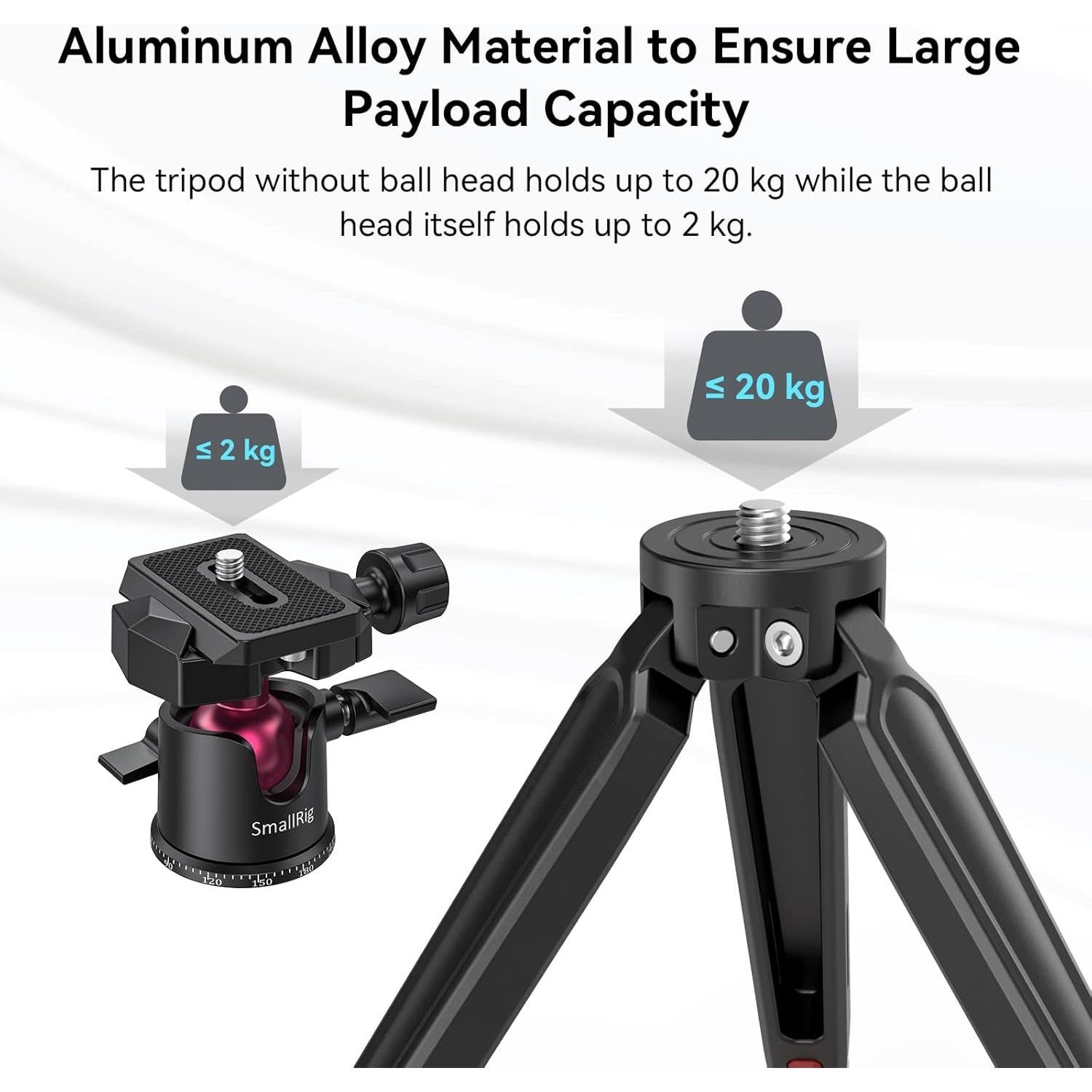 SmallRig Mini Tripod for Camera, Updated Desktop Tabletop Tripod with Arca-Type Compatible QR Plate, 360° Ball Head and 1/4 Screws Portable for Compact Cameras DSLRs, Phone, Gopro - BUT2664