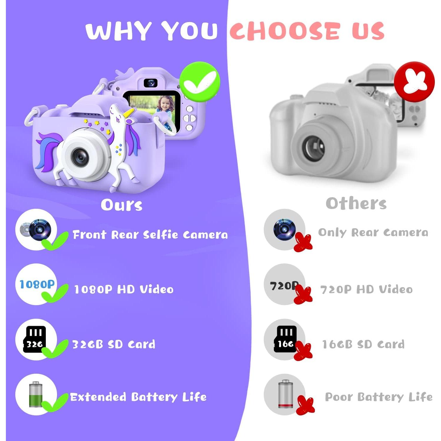 Cámara Infantil Selfie Dwfit Upgrade HD 12MP Unicornio