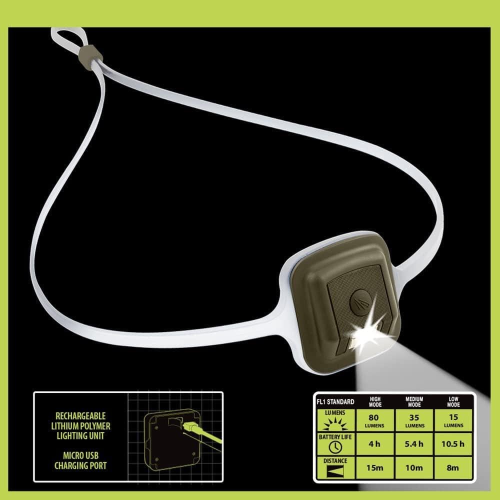 Lámpara de Cabeza LED Panther Vision RHB-9701 Verde 70 Lúmenes