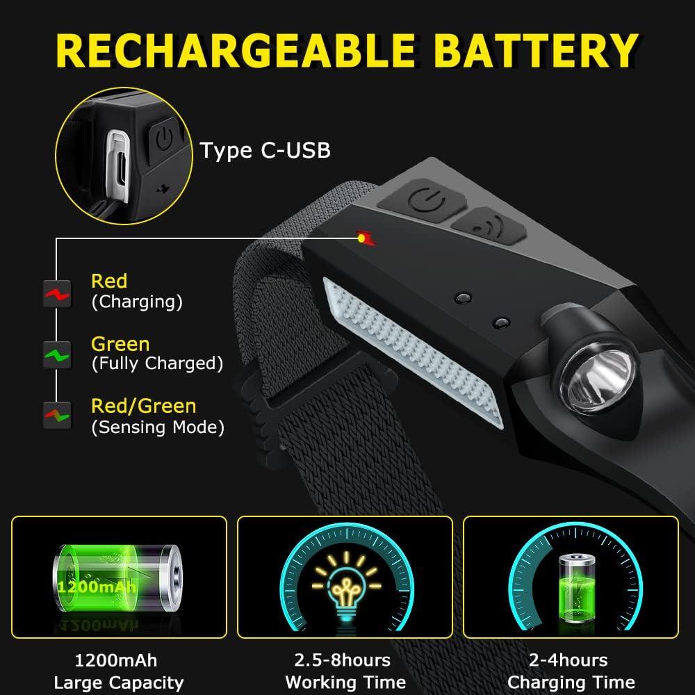 Linterna Frontal Recargable WopkDupk 3PCS LED 230° 1200mAh