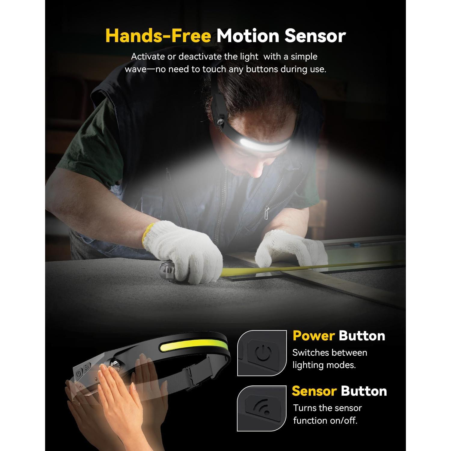 Linterna Frontal Recargable CANKROO CKHL01 350 Lúmenes IPX4