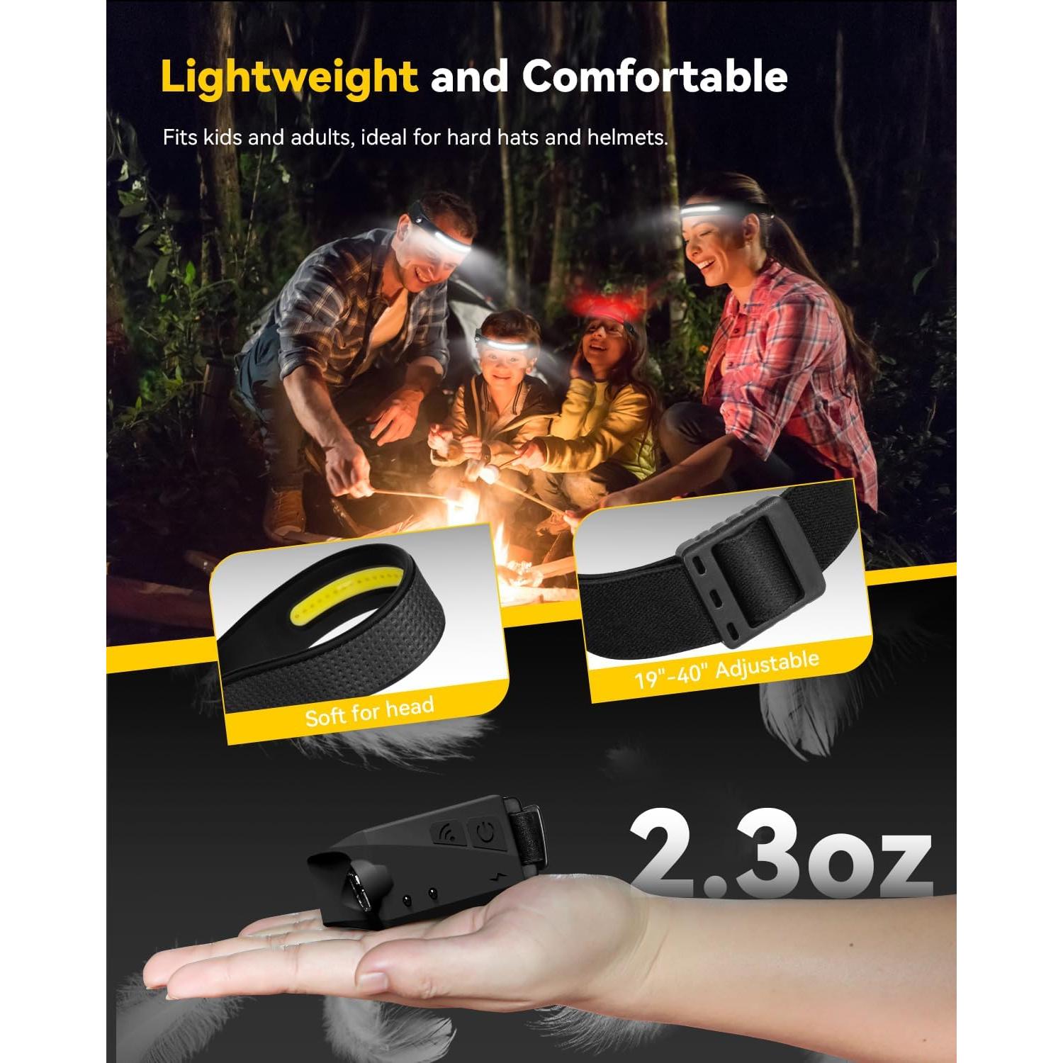 Linterna Frontal Recargable CANKROO CKHL01 350 Lúmenes IPX4