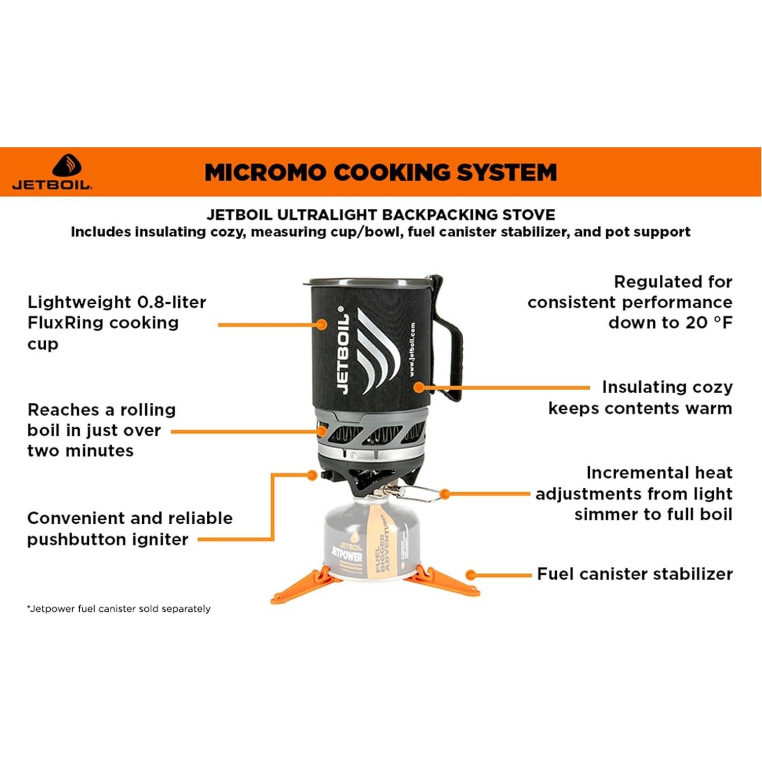 Jetboil MicroMo Estufa de Camping 0.8L Control de Calor
