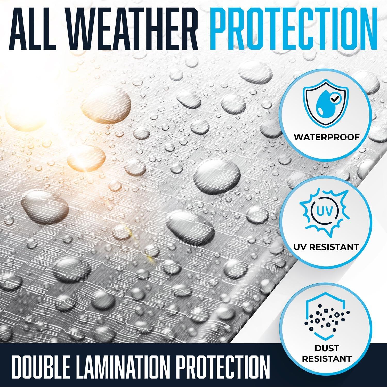 Lona Impermeable 6x8 Pies KING-A-MA-JIGS - 2 Pack Azul Plata