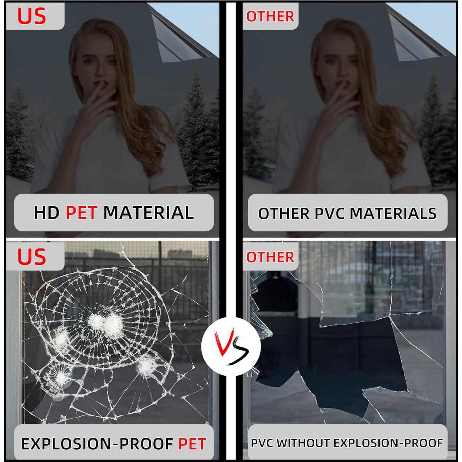 Película de Privacidad FuFin 44.45cm x 199.39cm Control UV 99%