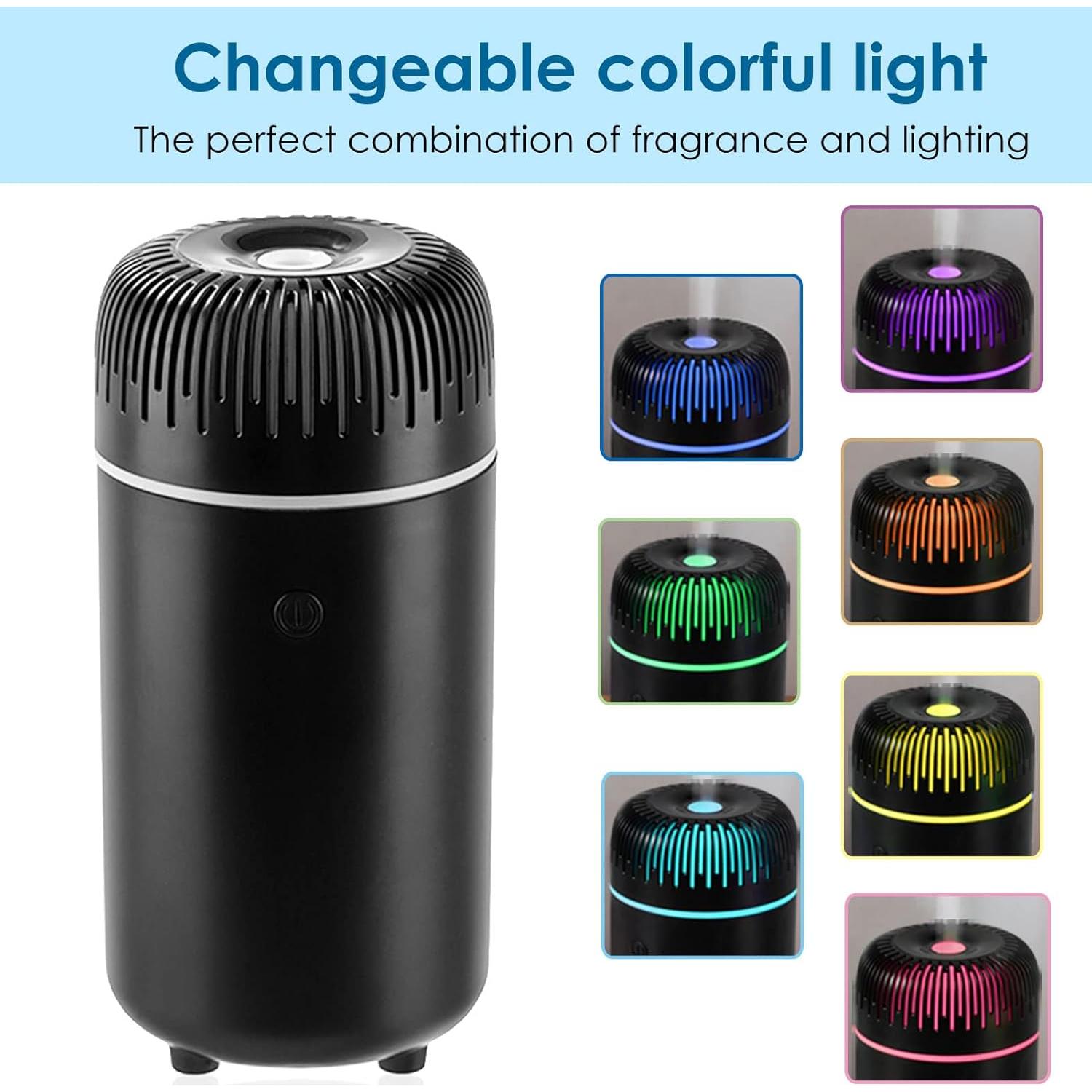 Difusor de Aire Humidificador USB UrrSovv 100ml Portátil Negro