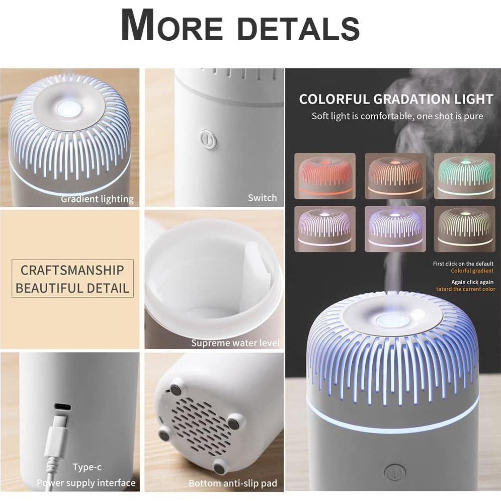 Difusor de Aire Humidificador USB UrrSovv 100ml Portátil Negro