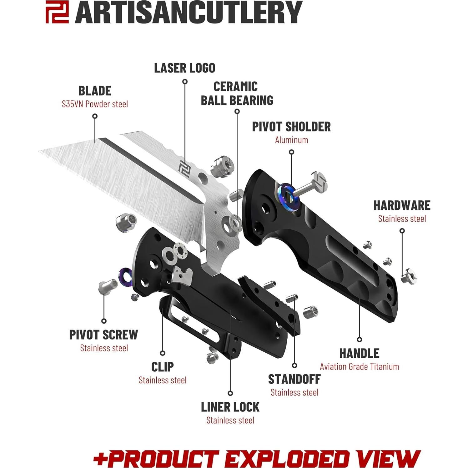 ARTISANCUTLERY Tactical Knife Proponent Folding Knife S35VN Steel Blade with Aviation Grade Titanium Alloy Handle Fixed Blade EDC Knife for Hunting,Camping and Outdoor 1820G Black