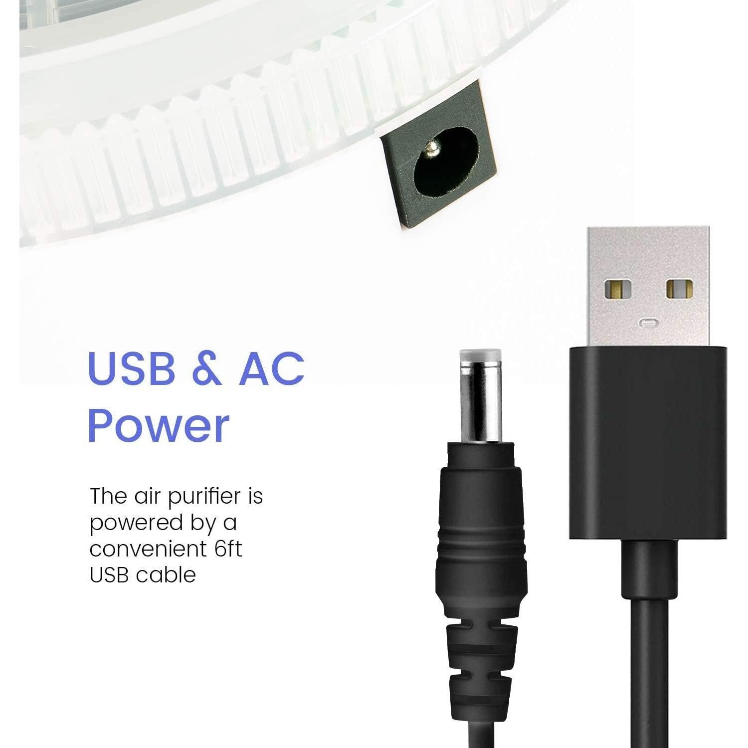 Purificador de Aire Pro Breeze Mini HEPA 99.7% USB 3W