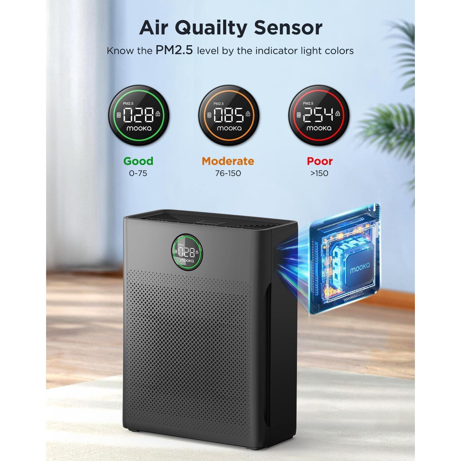 Purificador de aire HEPA MOOKA PR1 para mascotas hasta 204 m²