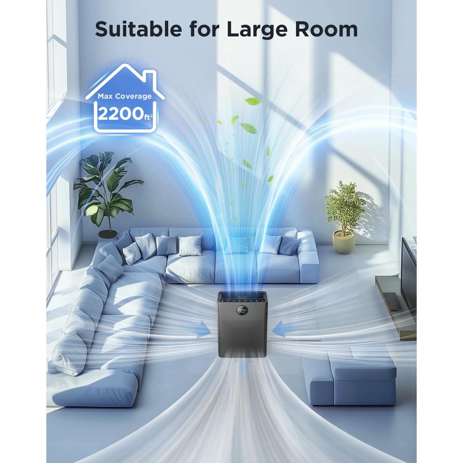 Purificador de aire HEPA MOOKA PR1 para mascotas hasta 204 m²