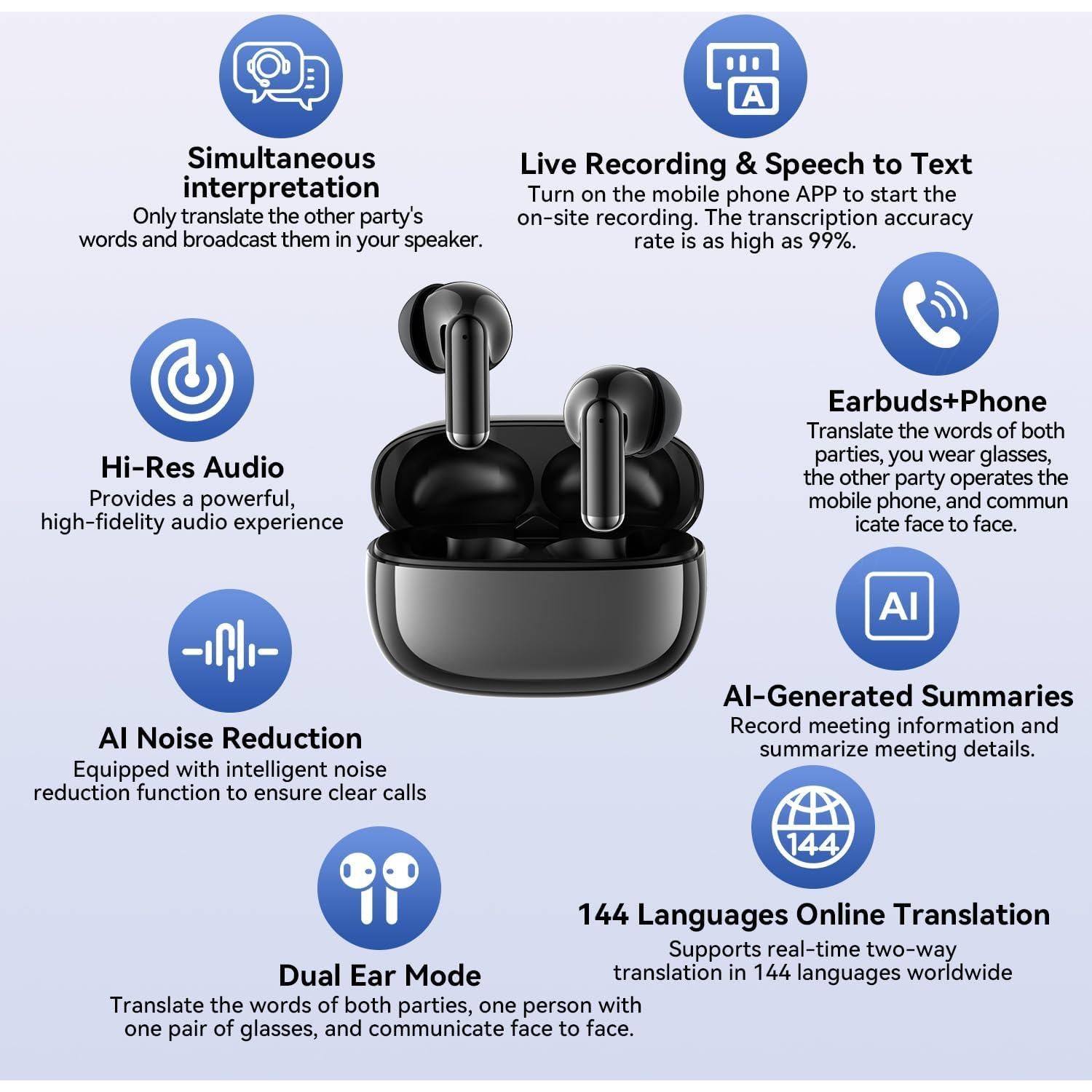 Auriculares de Traducción AI Bluetooth 144 Idiomas Negro-Y16