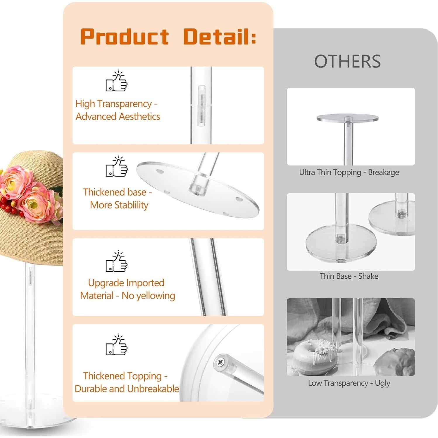 Soporte de Sombrero Acrílico 20.32 cm SHUNKAIZS Organizador