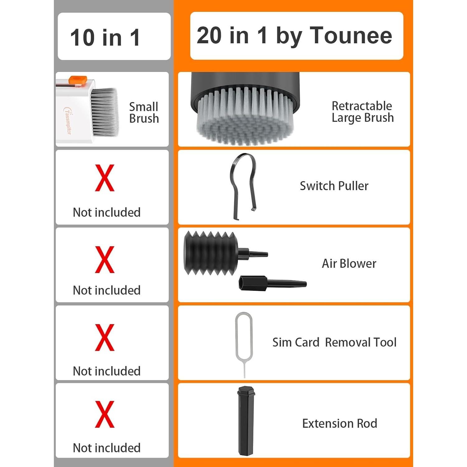 Kit de Limpieza Electrónica 20 en 1 Tounee - Negro