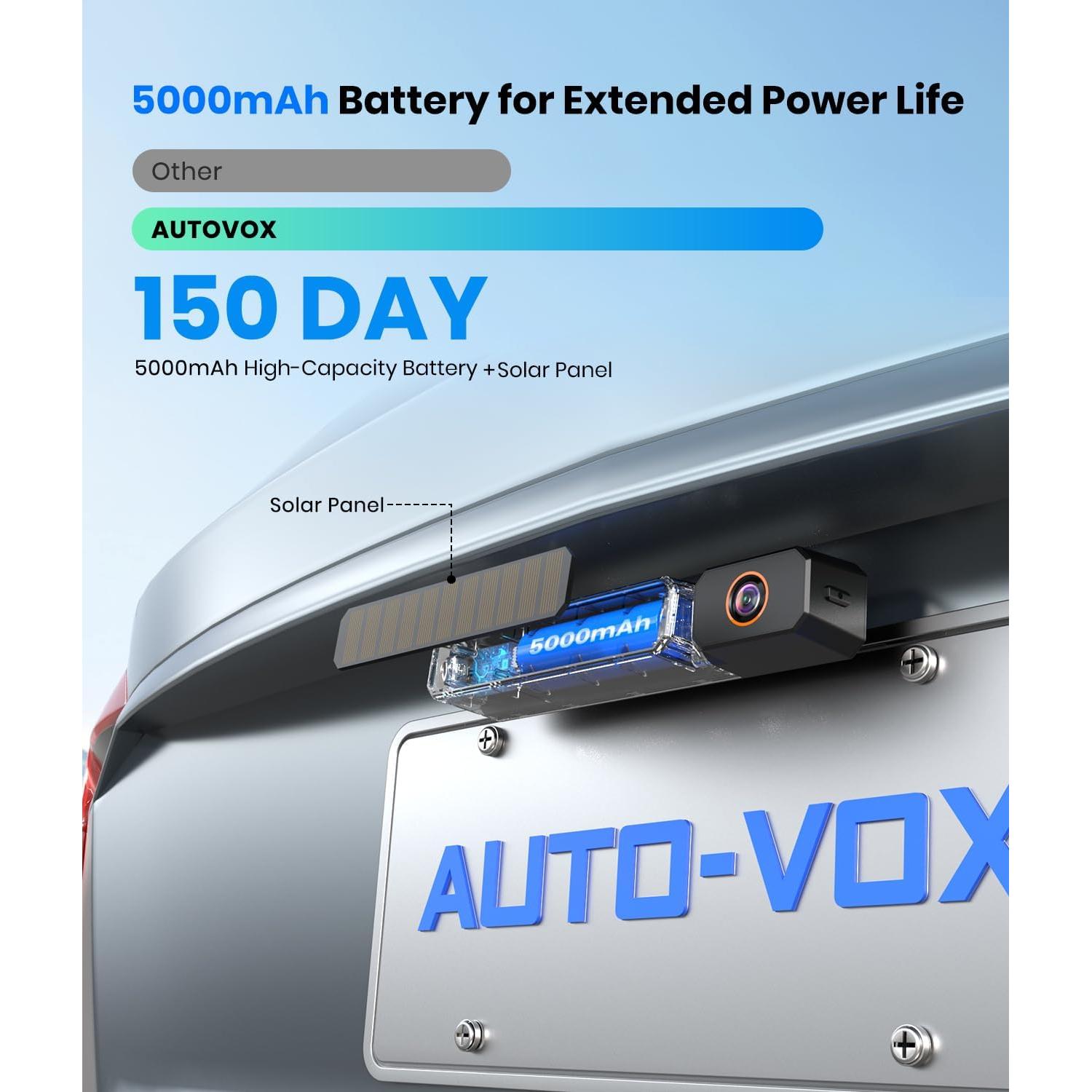 Cámara de Respaldo Inalámbrica Solar AUTO-VOX 5" 1080P