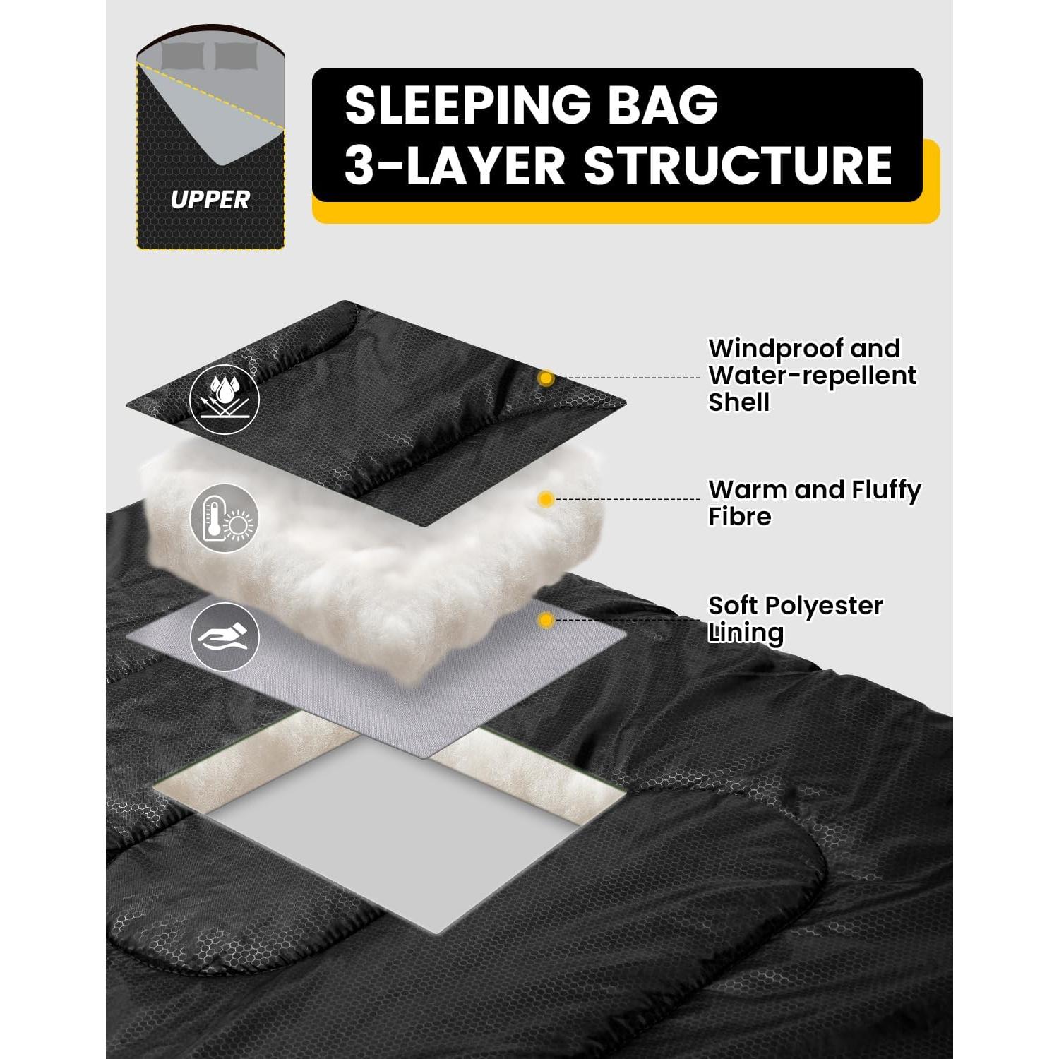 Saco de dormir doble Sportneer para 2 personas, 3 estaciones