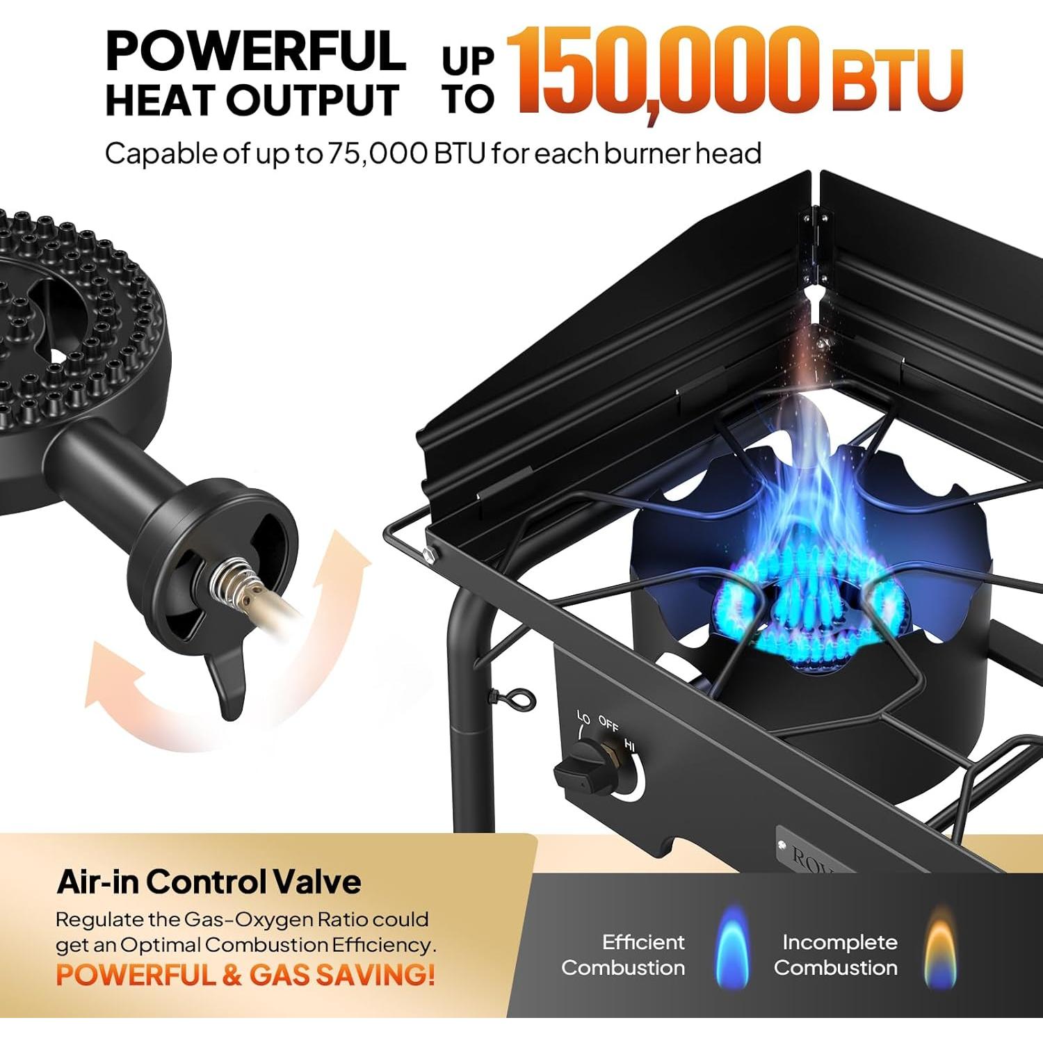 Estufa de Gas Propano ROVSUN 2 Quemadores 150,000 BTU