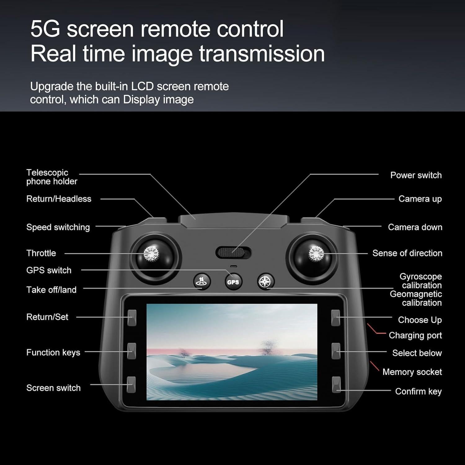 Drones with Camera for Adults 4K, GPS UHD Drone, 5G Remote Controller with Screen, One Key Return, Dual Camere, 3rd Gear Speed, Optical Flow Mode and Obstacle Avoidance, Drone for Beginners (Black)