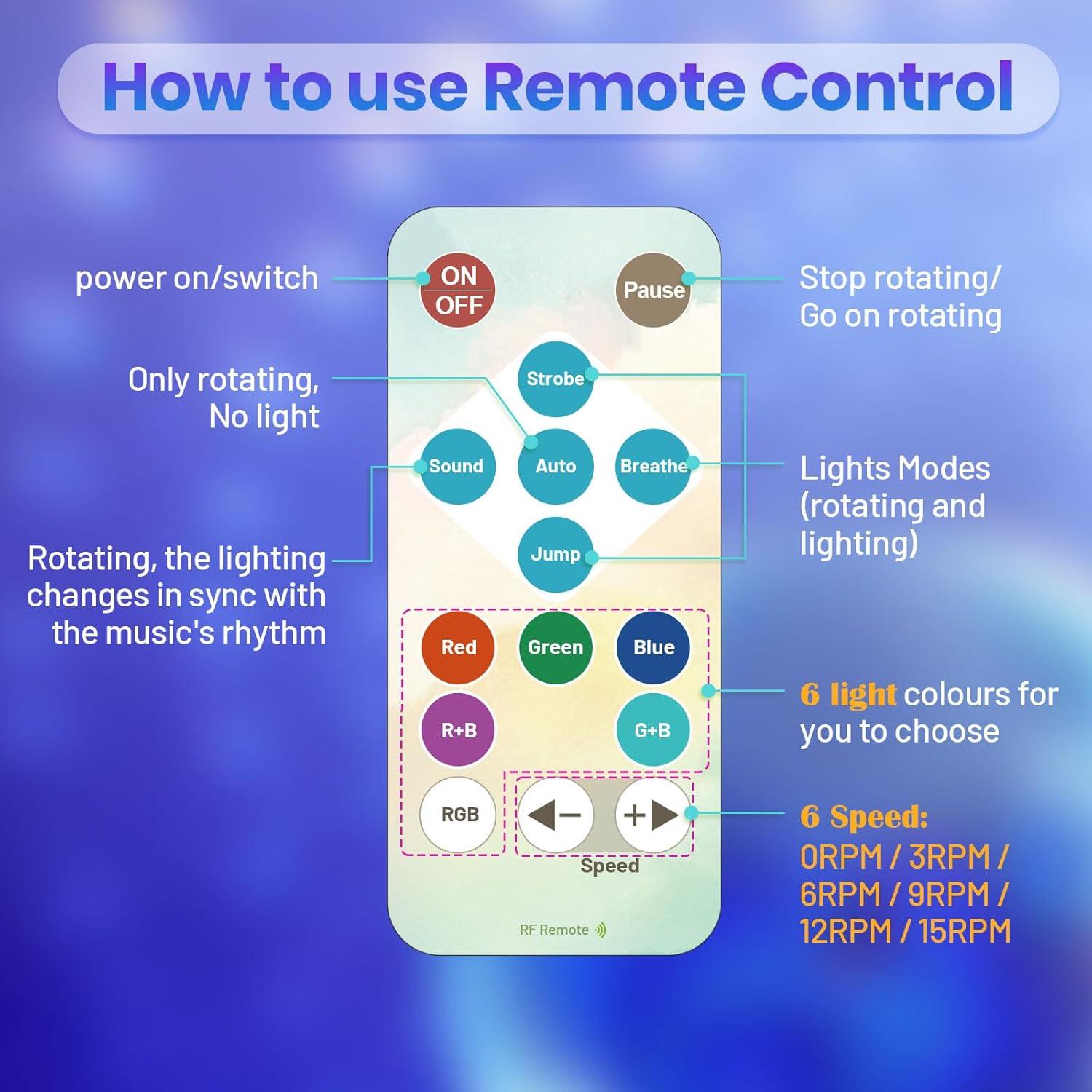 Motor de bola de discoteca Czgor con control remoto y 30 LEDs RGB