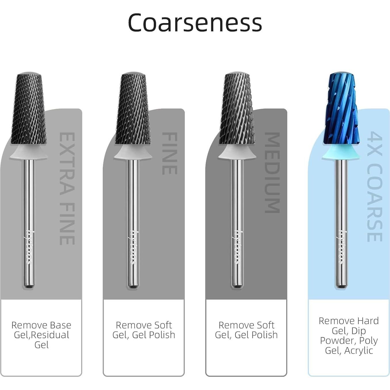 Broca de Uñas Tapered de Seguridad Hytoos 4XC Azul Nano 3/32"