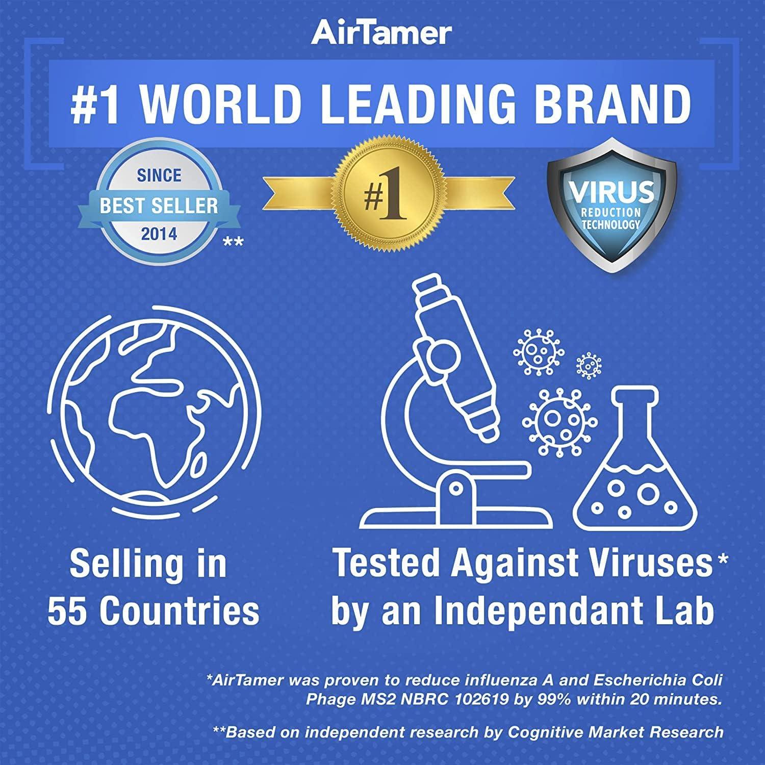 AirTamer A310 Rechargeable Personal Air Purifier, Proven Performance, Virus and Pollutant Tested*, Black with Metal Travel Case