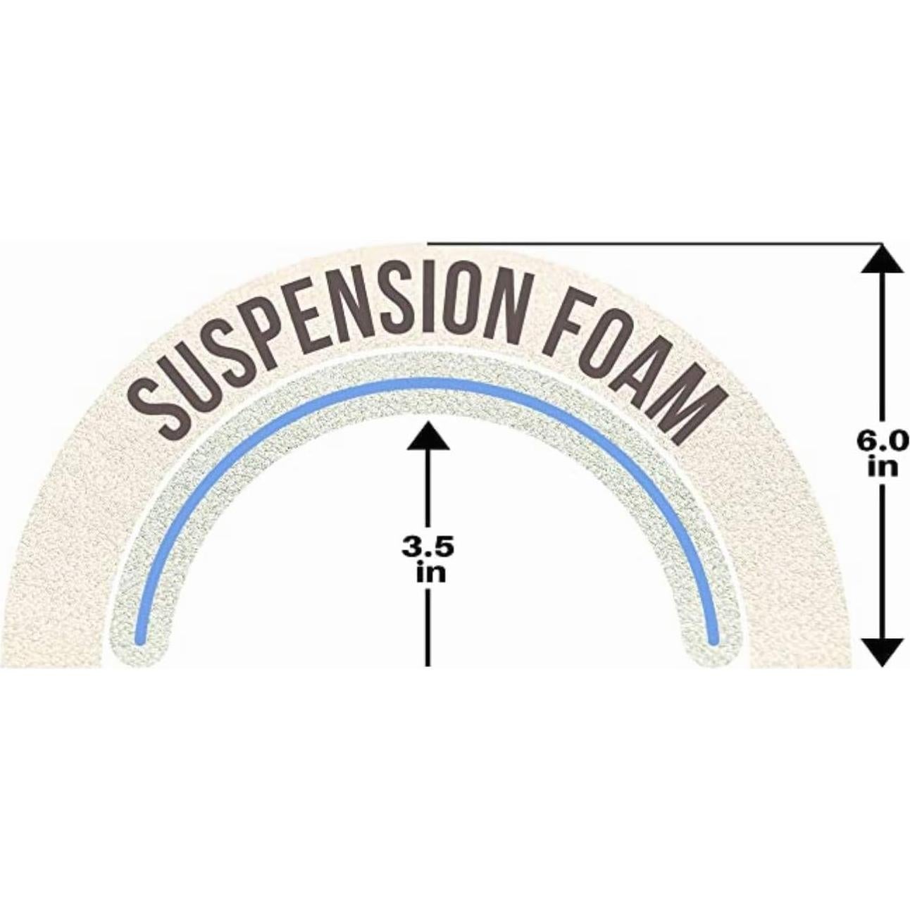 Coodle Almohada de Espuma para Parejas - Soporte Ergonomico