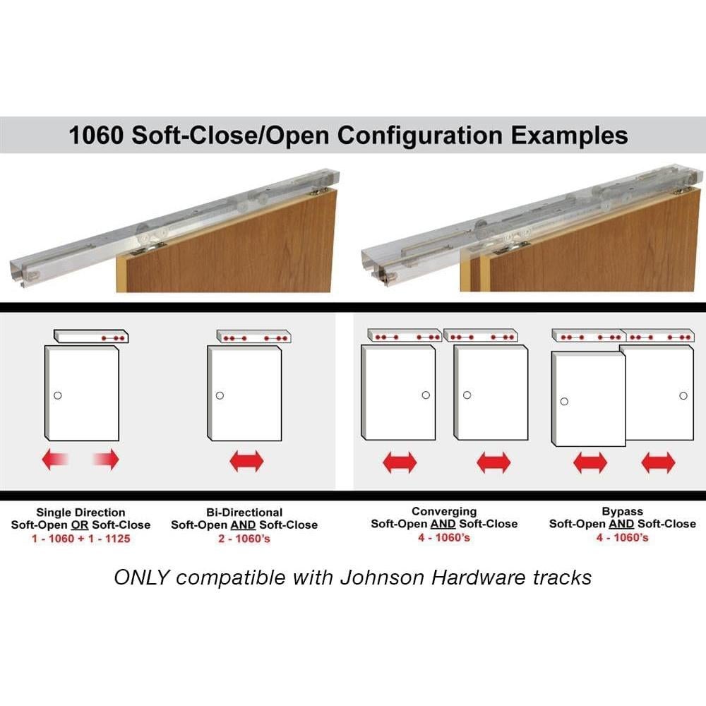 Kit Estándar de Cierre Suave Herrajes Johnson 1060