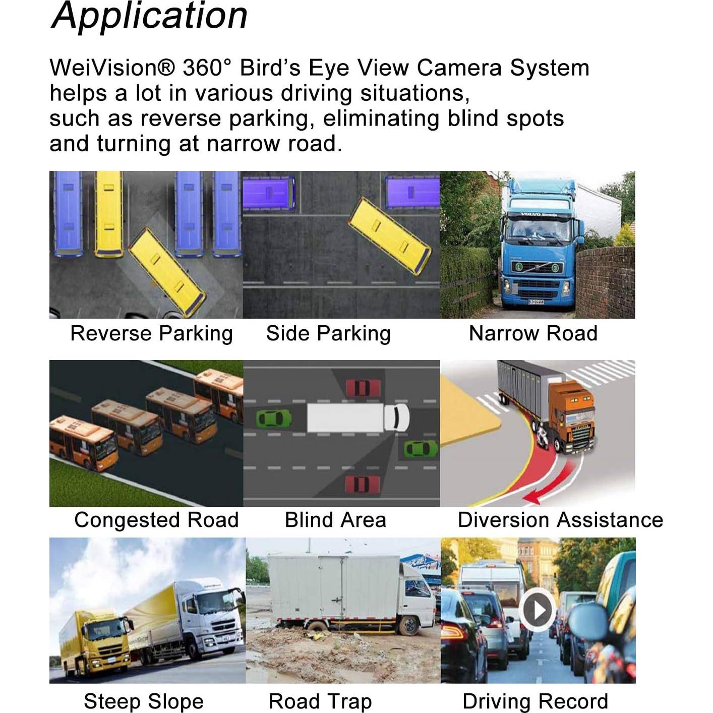 Cámara DVR 360° Weizhen DV006 1080P para Vehículos