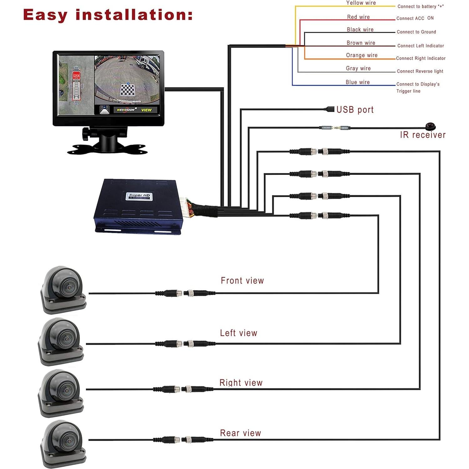 Cámara DVR 360° Weizhen DV006 1080P para Vehículos