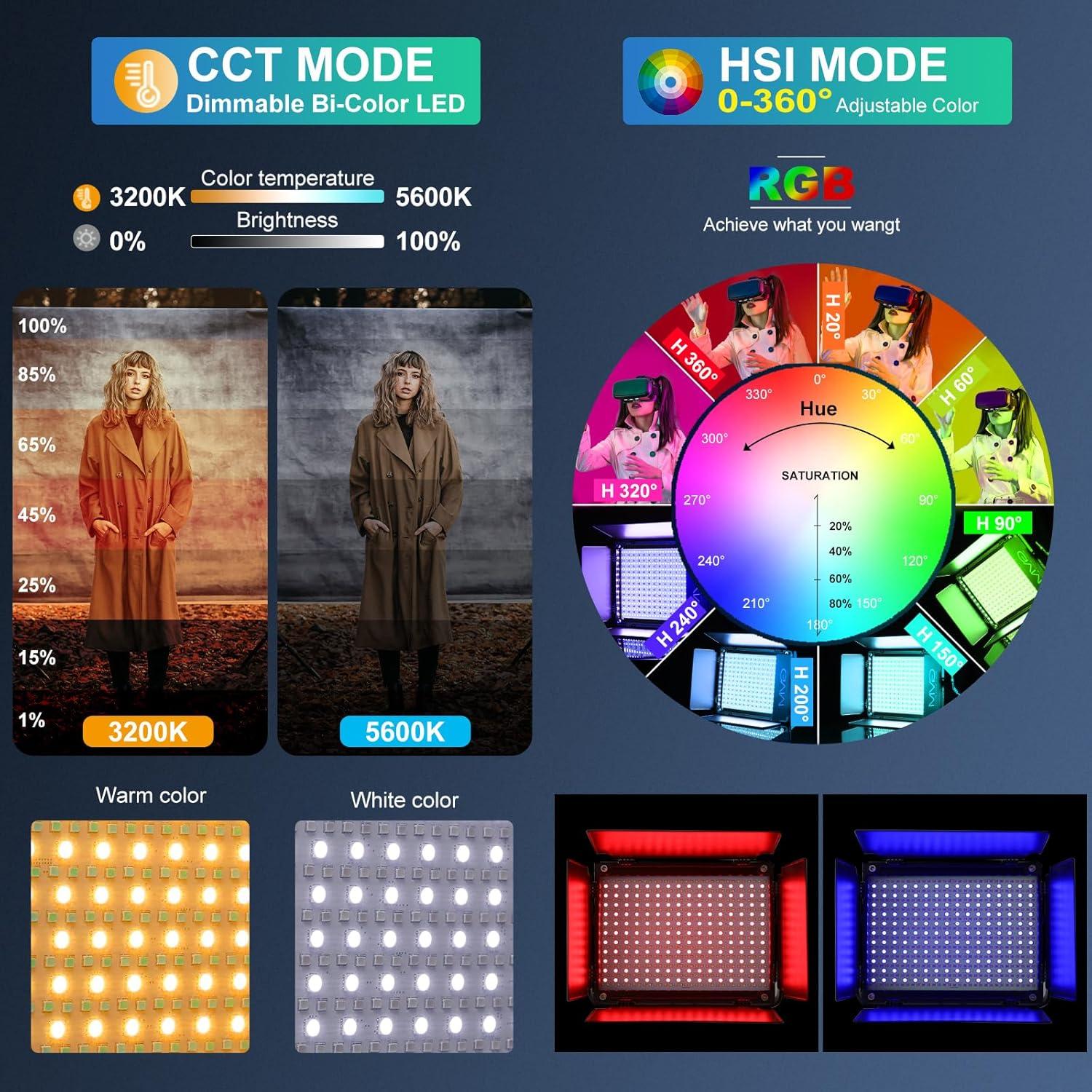 GVM Luz de Video LED RGB 50W con 3 Softboxes y Control Bluetooth