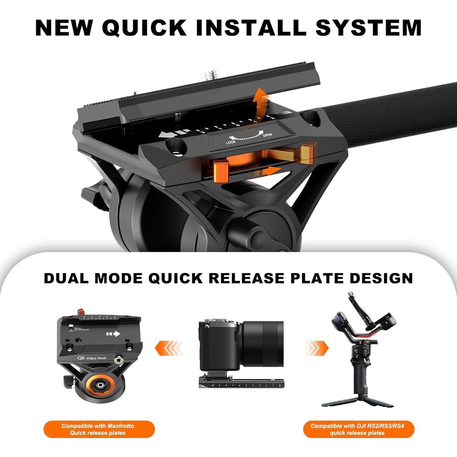 Monopod Profesional COMAN KX3232-Q6 para Cámara 185 cm