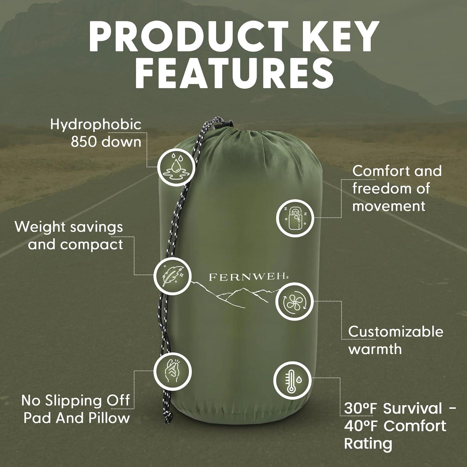 Saco de dormir ultraligero SENSORY4U 850 plumón 2 personas