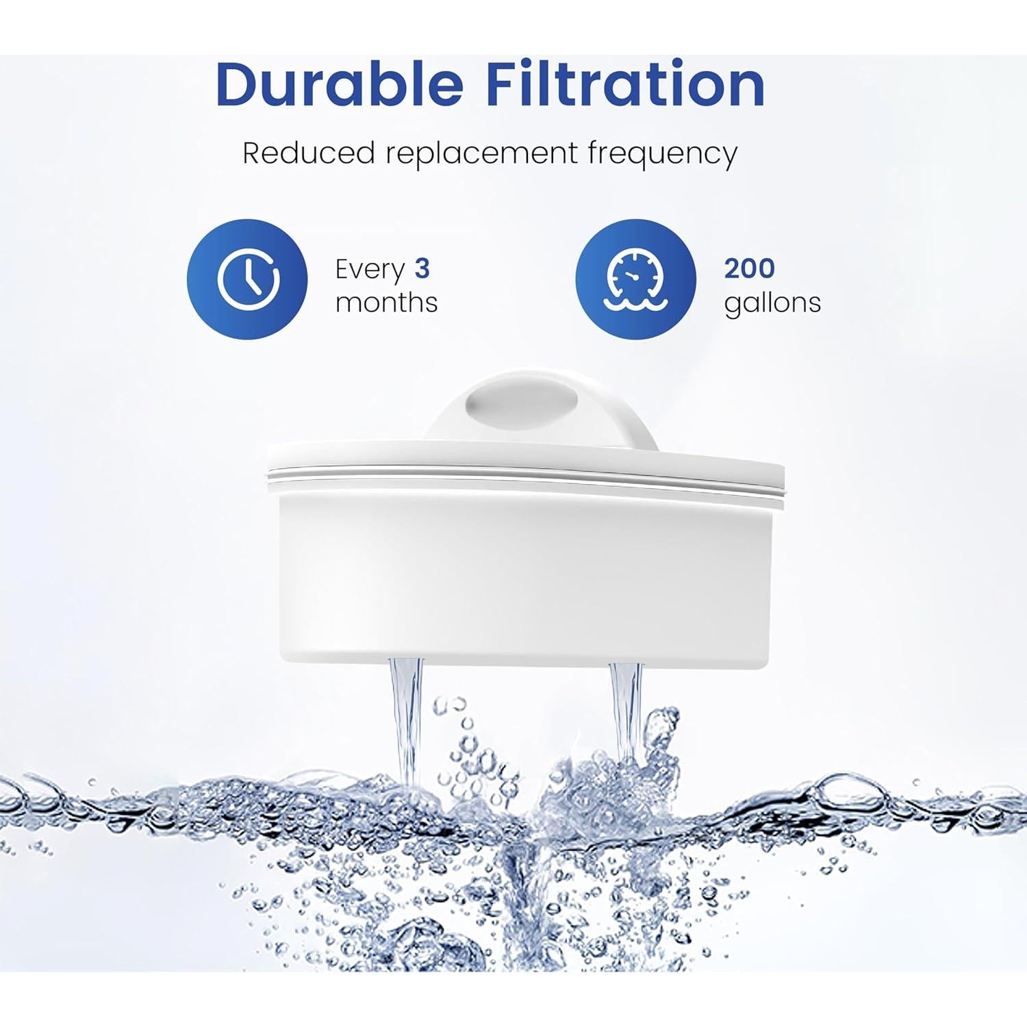 Filtro de Reemplazo Waterspecialist WS-PF-01A para Jarras