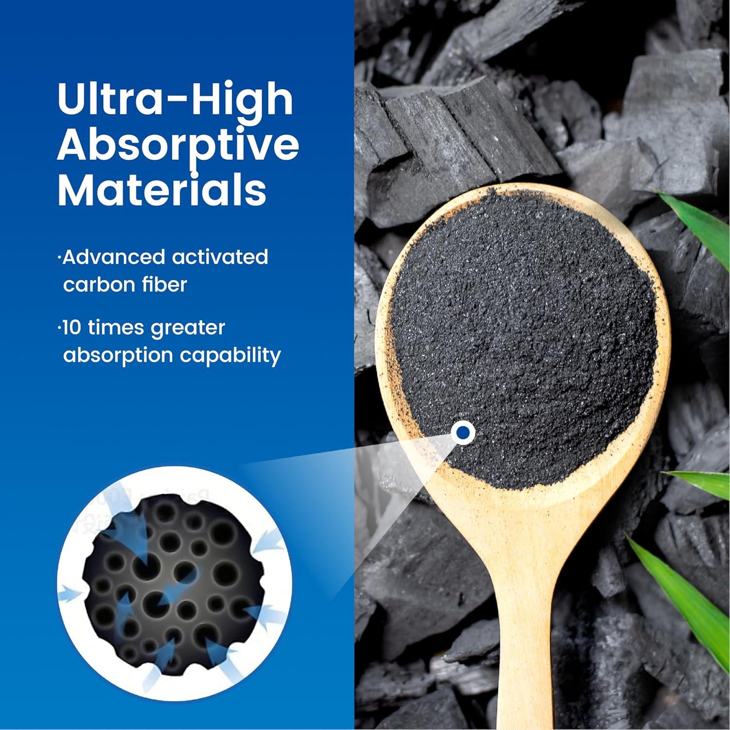 Filtro de Reemplazo Waterspecialist WS-PF-01A para Jarras