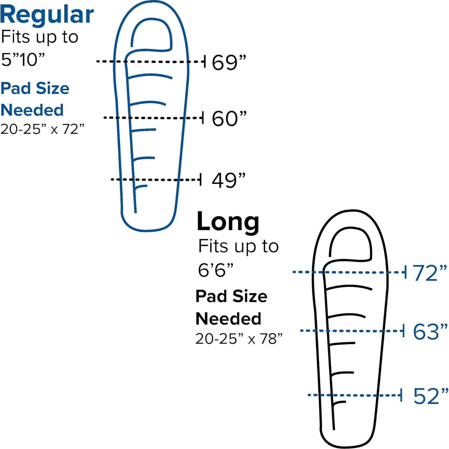 Saco de dormir Big Agnes Anvil Horn 0°C - Poliéster Azul/Rojo