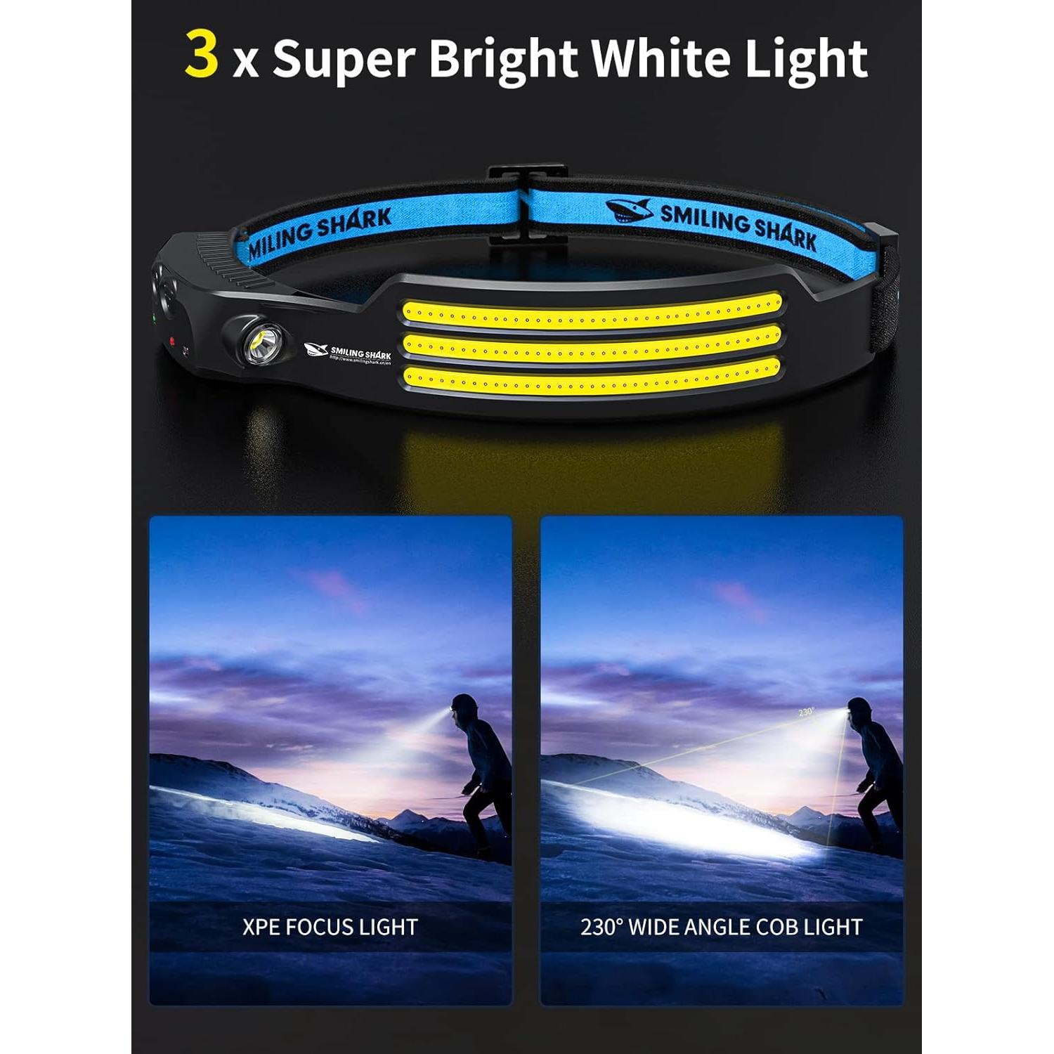 Linterna Frontal LED Smiling Shark 350 Lúmenes Impermeable