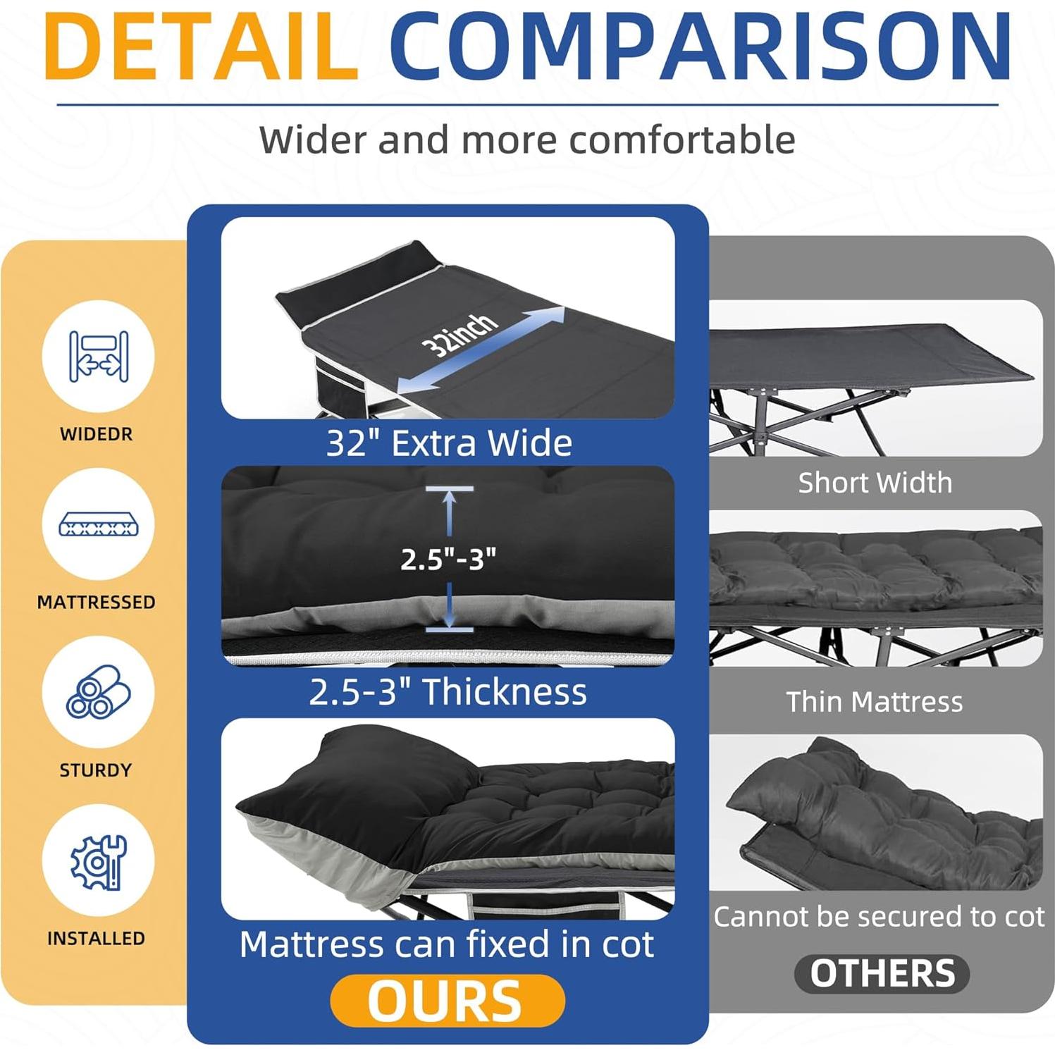 Cama de Camping HABUTWAY Plegable con Colchón 81 cm 272 kg