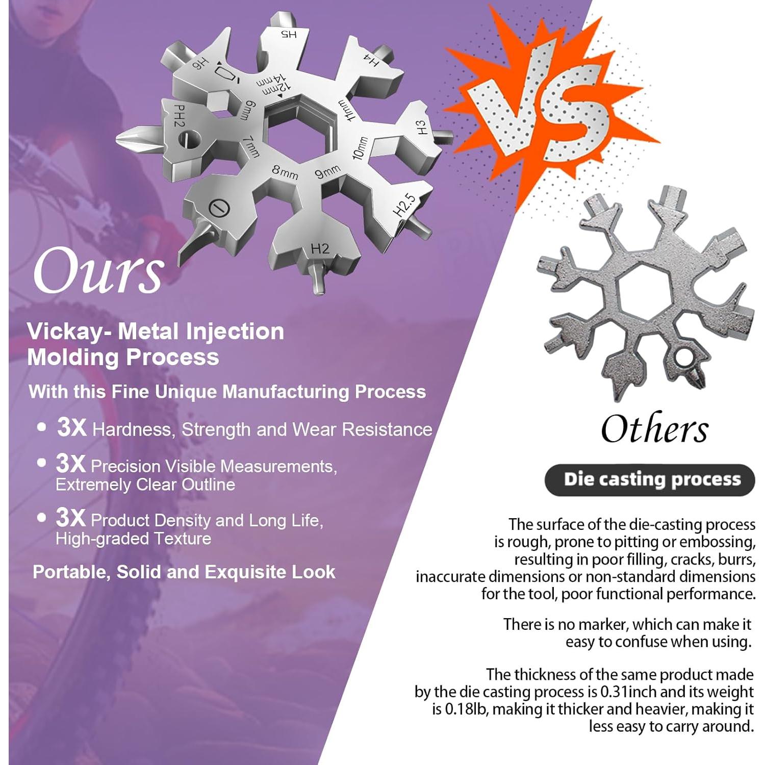 Herramienta Multi Nieve 18 en 1 Vickay - Acero Inoxidable Plata