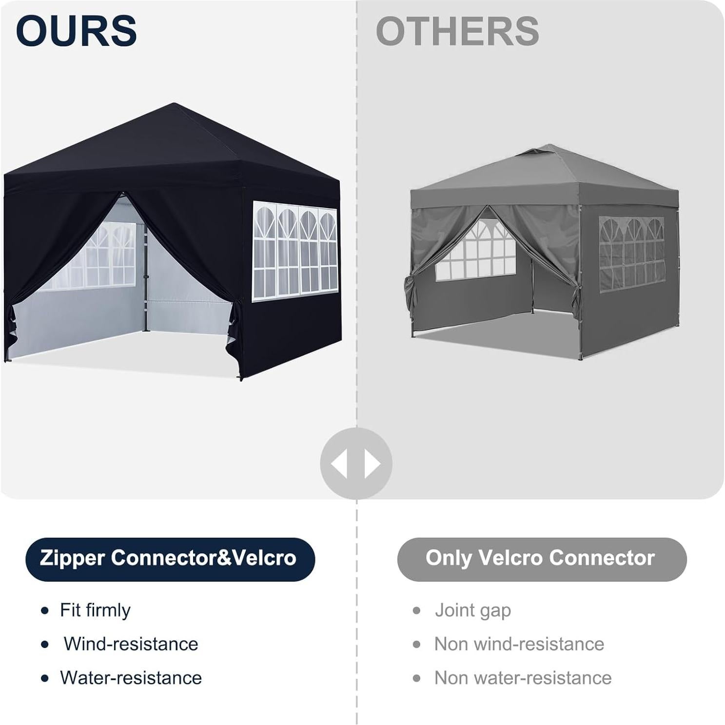 Carpa Plegable Instantánea COOSHADE 2.44x2.44m Impermeable Negra