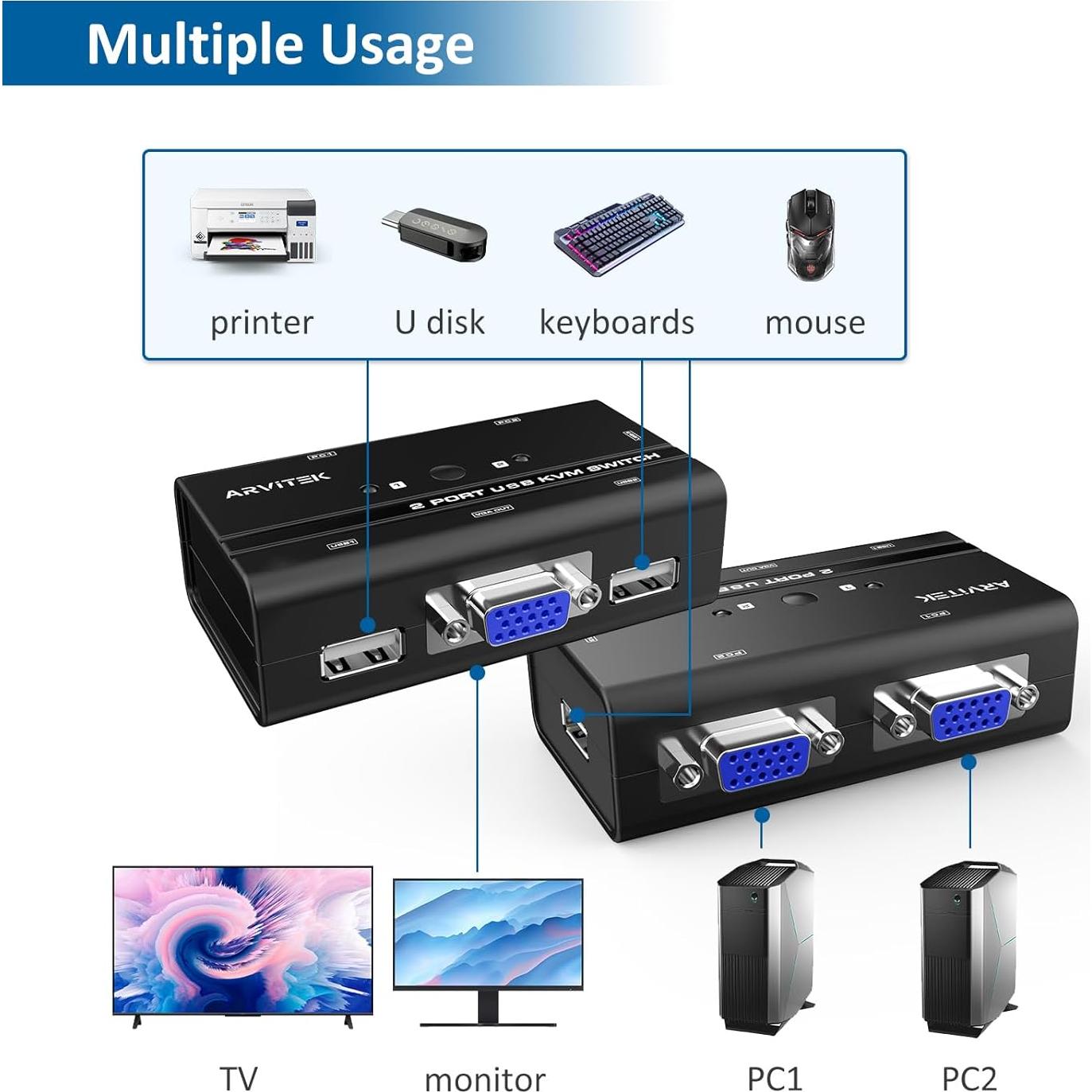 Interruptor KVM VGA 2 Puertos Arvitek AT-260KL USB