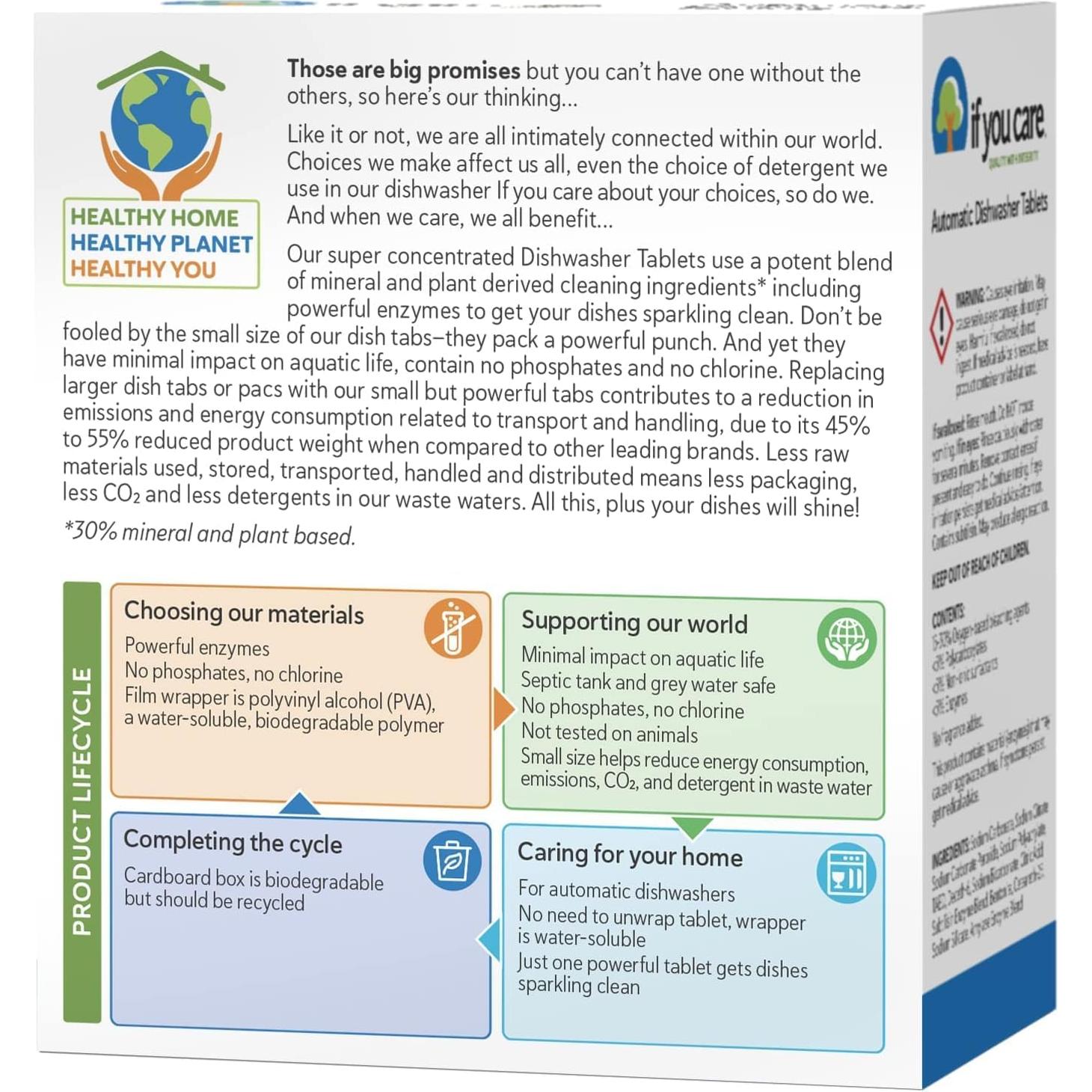 Tabletas para Lavavajillas Si Te Importa 80 Unidades Biodegradables