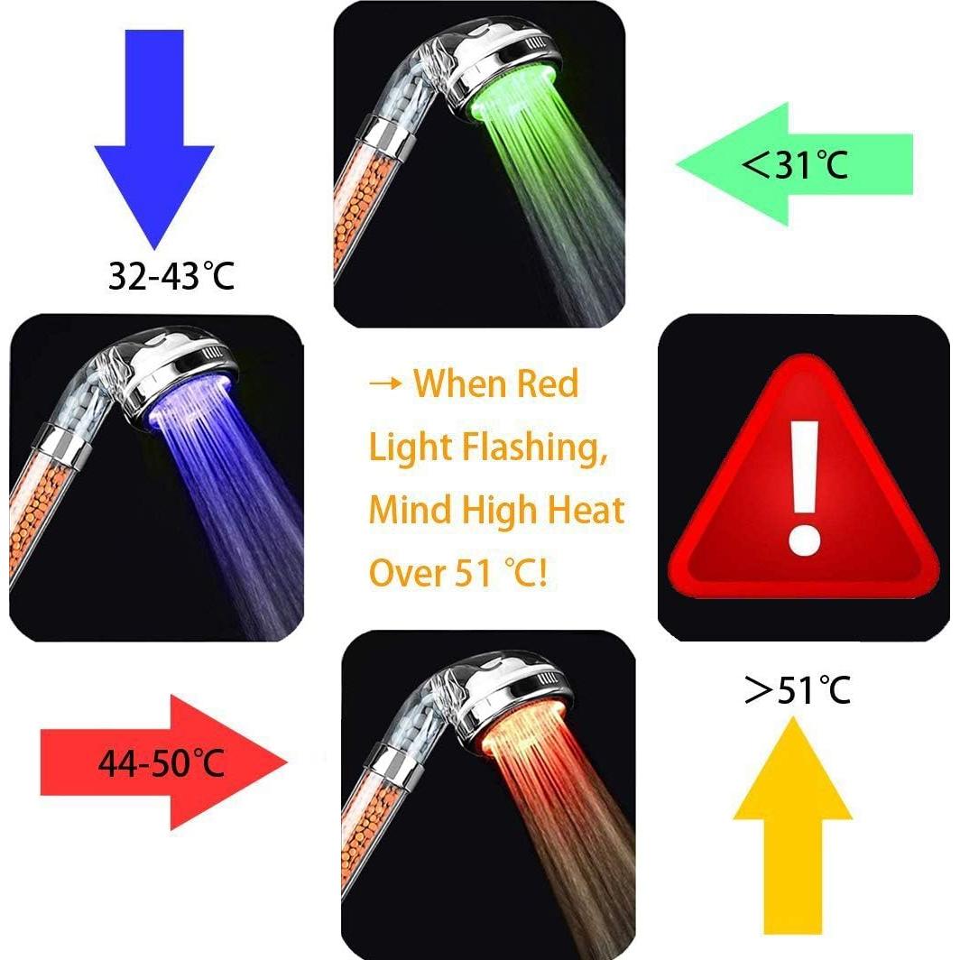 Cabezal de Ducha LED PRUGNA con Filtro y Manguera 150 cm