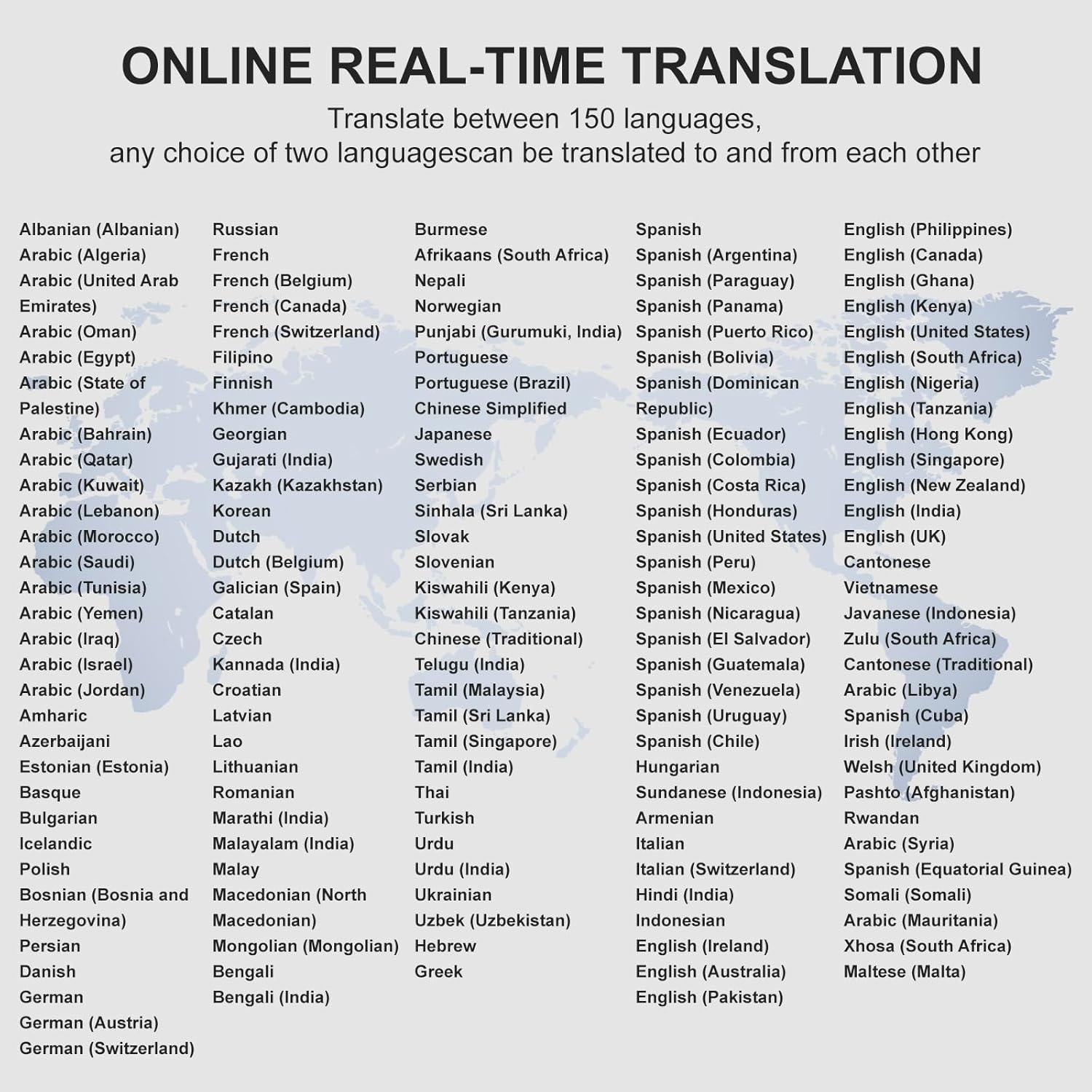 Auriculares Traductores AI TARMINAS Q93-W2 Blanco 150 Idiomas