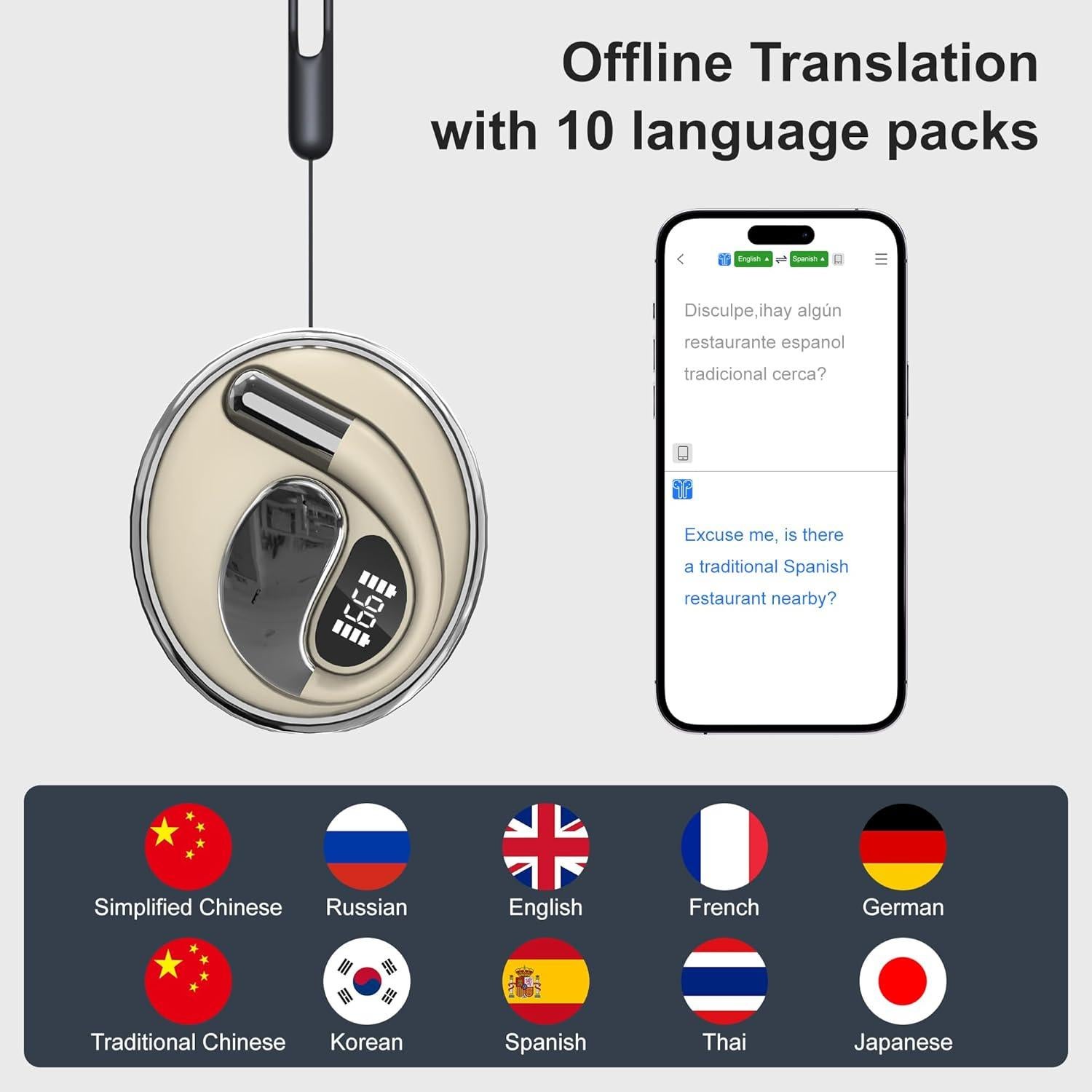 Auriculares Traductores AI TARMINAS Q93-W2 Blanco 150 Idiomas