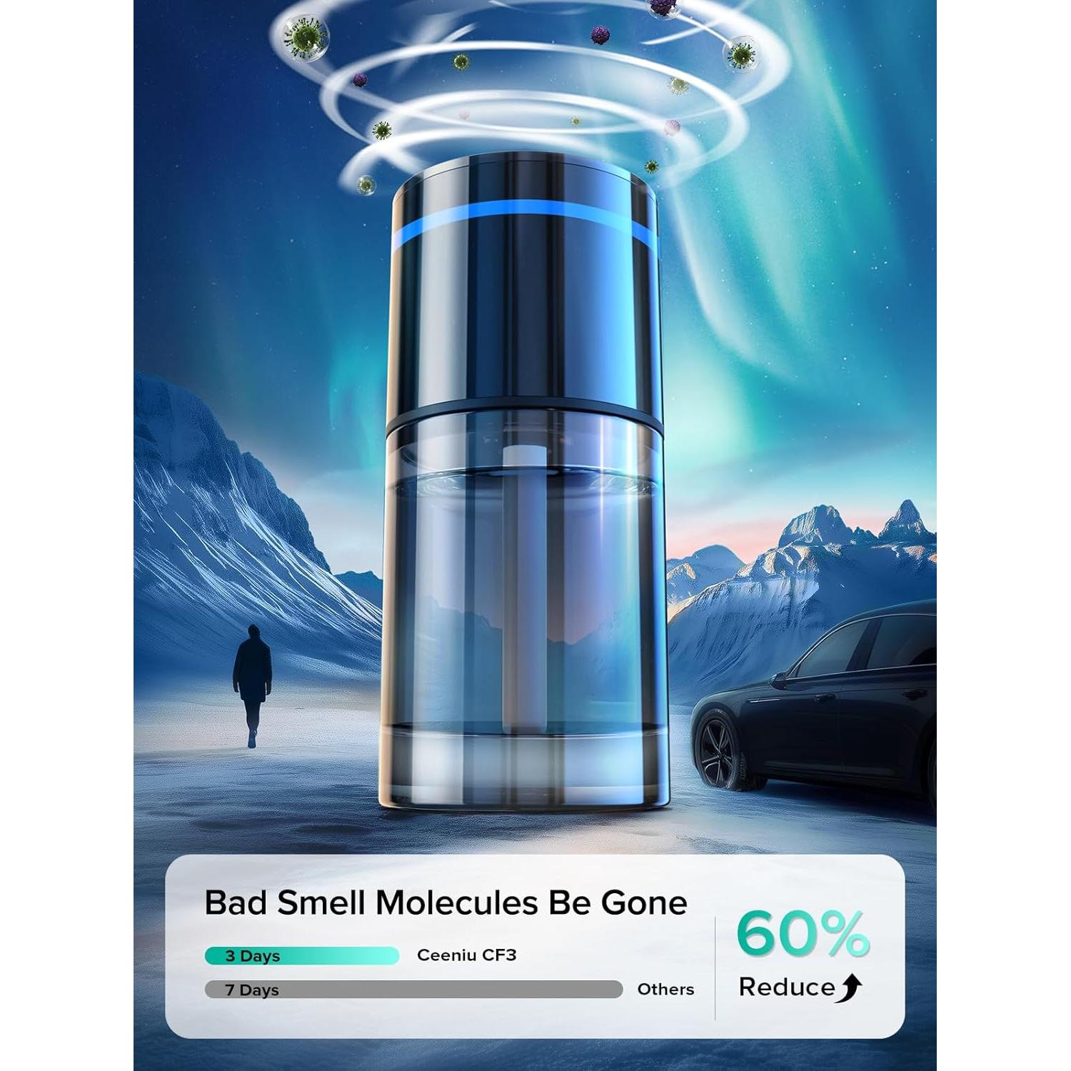 Ambientador de Aire para Auto Ceeniu CF3 135ml Aroma Bambú