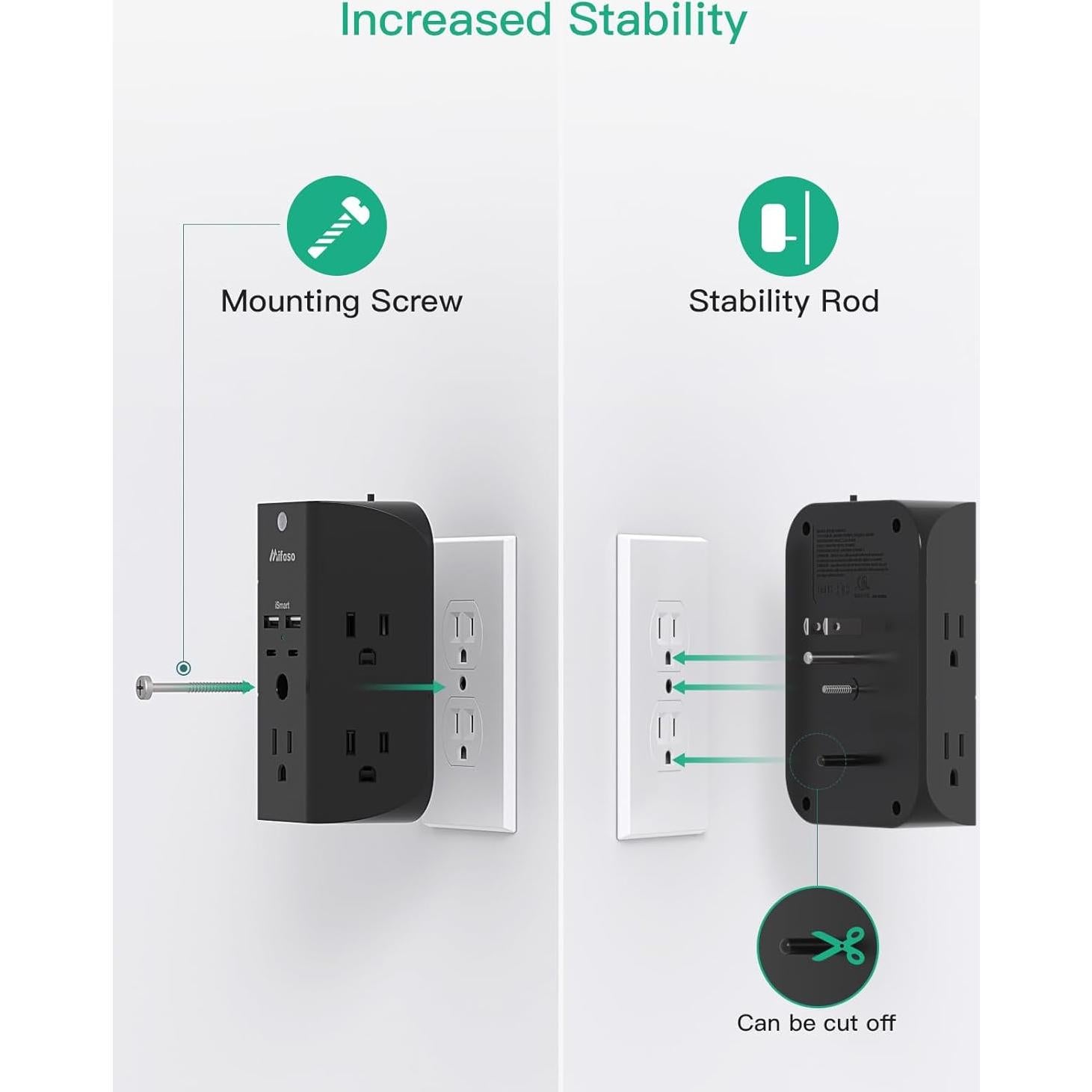 Extensor de Enchufe MIFASOPOWER 5 AC + 4 USB, Protector 1080J