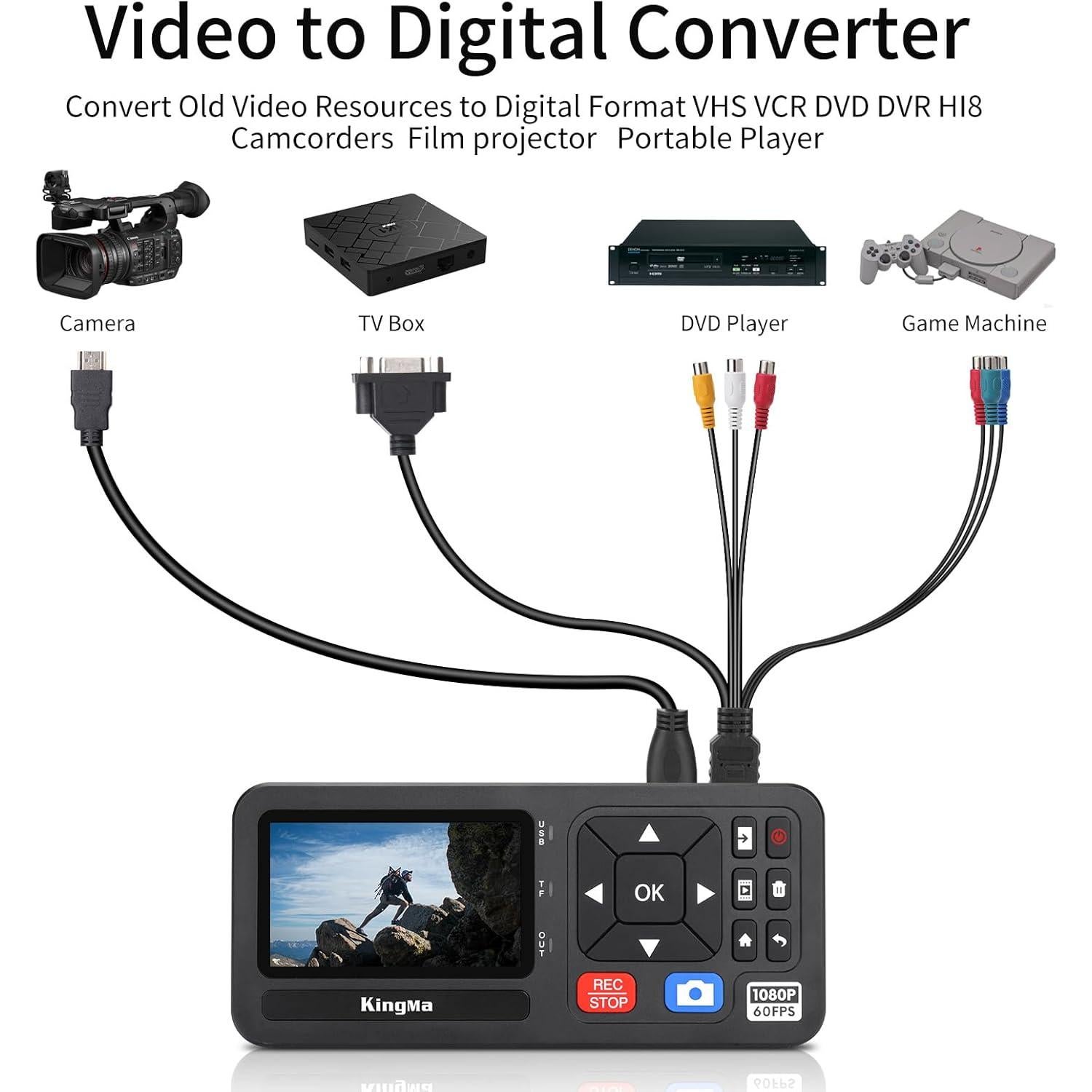 Convertidor de Video Digital King Ma HDMI 1080P 60FPS